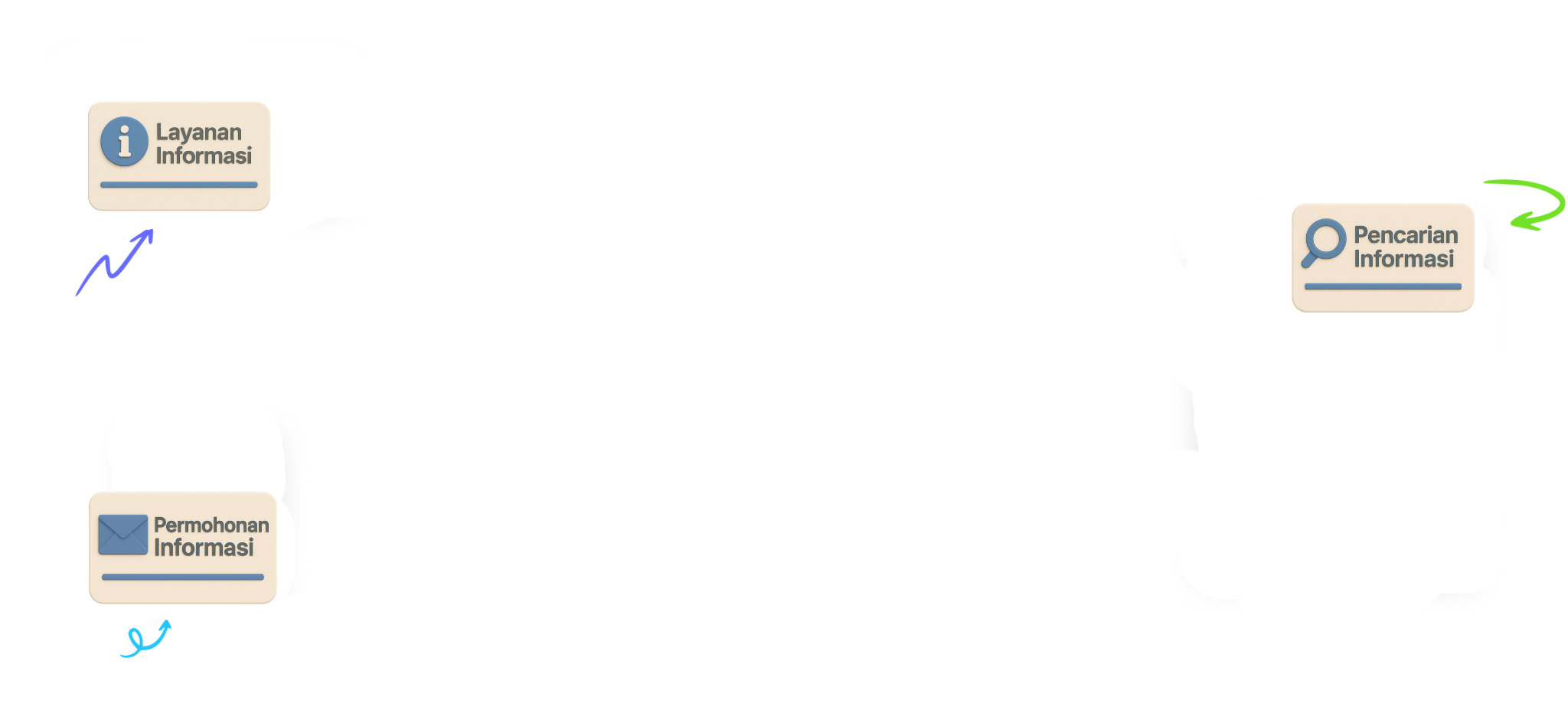 hero elements
